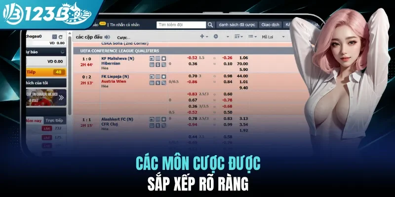 Các môn cược được sắp xếp rõ ràng
