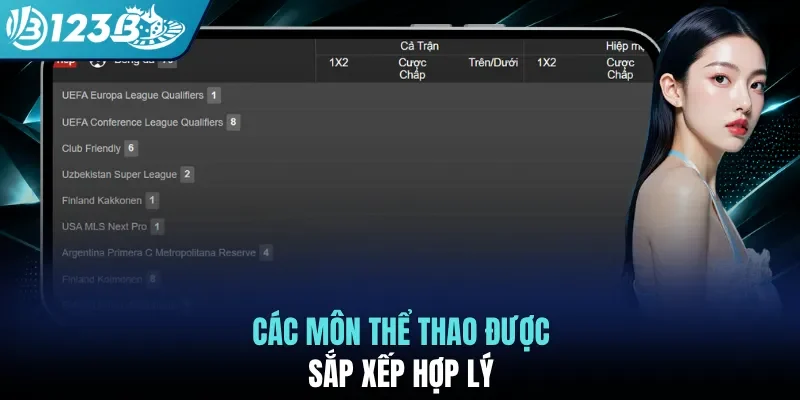 Các môn thể thao được sắp xếp hợp lý