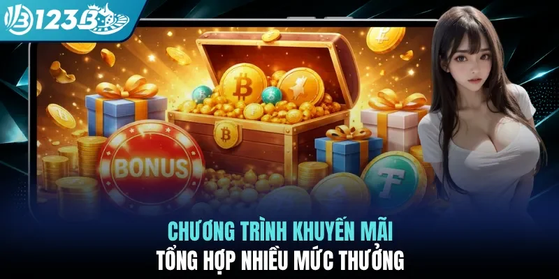 Chương trình khuyến mãi tổng hợp nhiều mức thưởng
