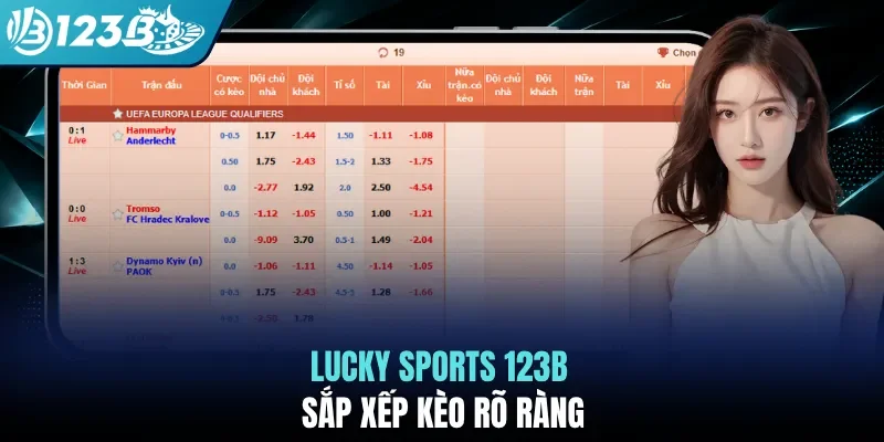 Lucky Sports 123B sắp xếp kèo rõ ràng