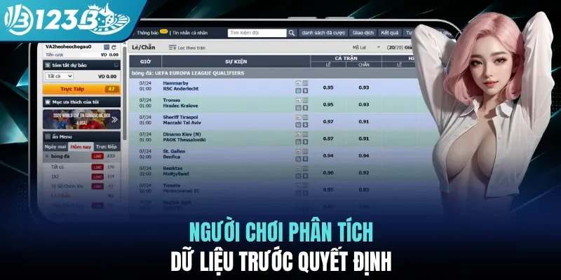 Người chơi phân tích dữ liệu trước quyết định