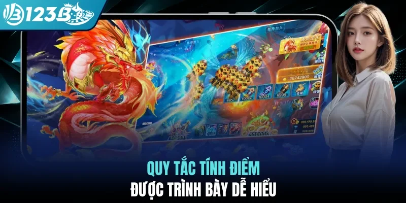 Quy tắc tính điểm được trình bày dễ hiểu