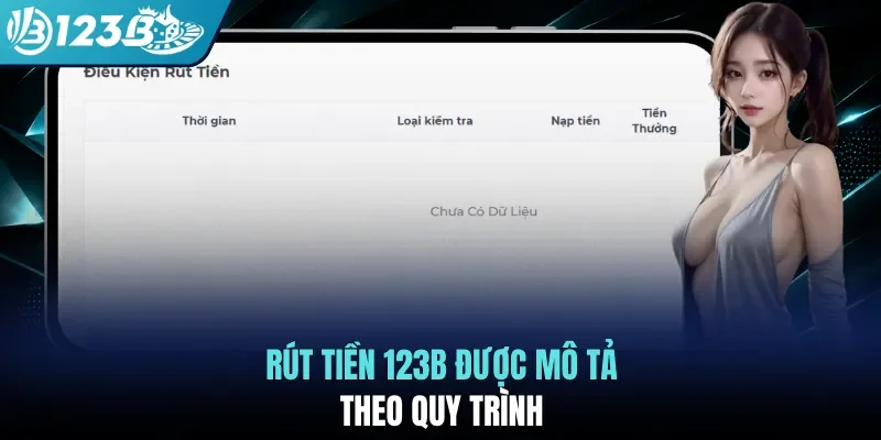 Rút tiền 123B được mô tả theo quy trình